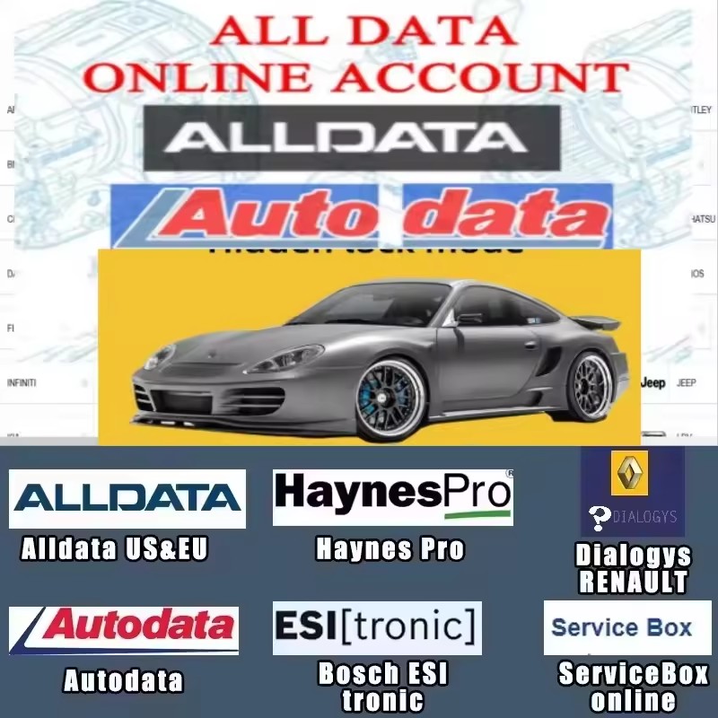 2025 Autodata Auto Data Alldat – обзор и цена Auto Repair Shop Software